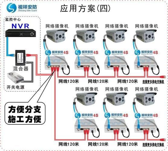 监控网线能传输多远（监控用网线传输最远多少米）