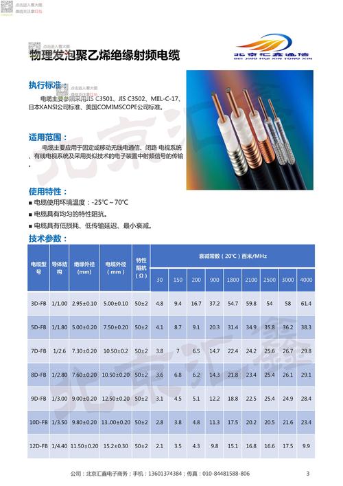 高频电缆传输损耗（什么是高频电缆）