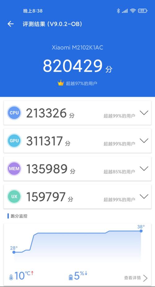 小辣椒8xpro跑分的简单介绍-图2