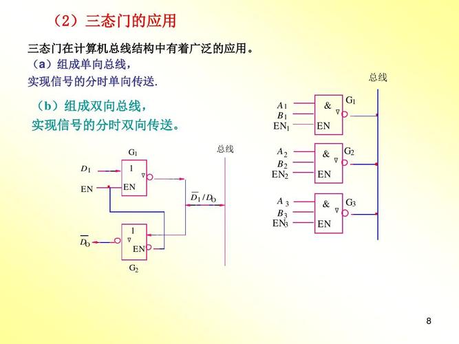 双向传输的隔离（双向传输和单向传输）-图3