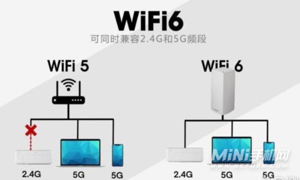 wifi支持双向传输吗（wifi支持双向传输吗）-图3