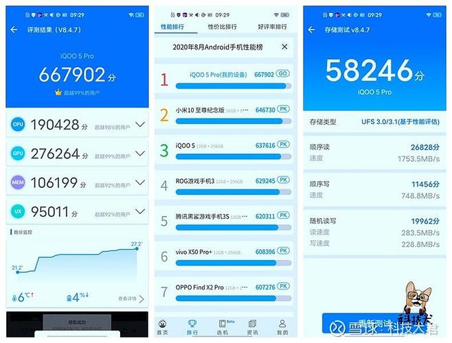 关于vivo安兔兔跑分多少的信息-图2