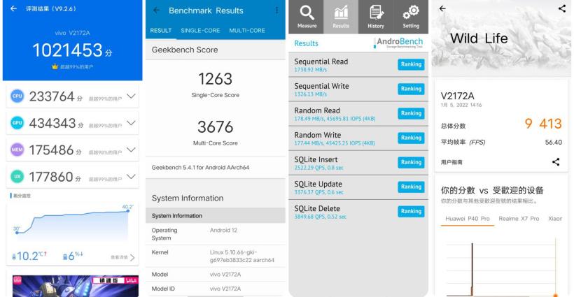 关于625安兔兔详细跑分的信息-图3