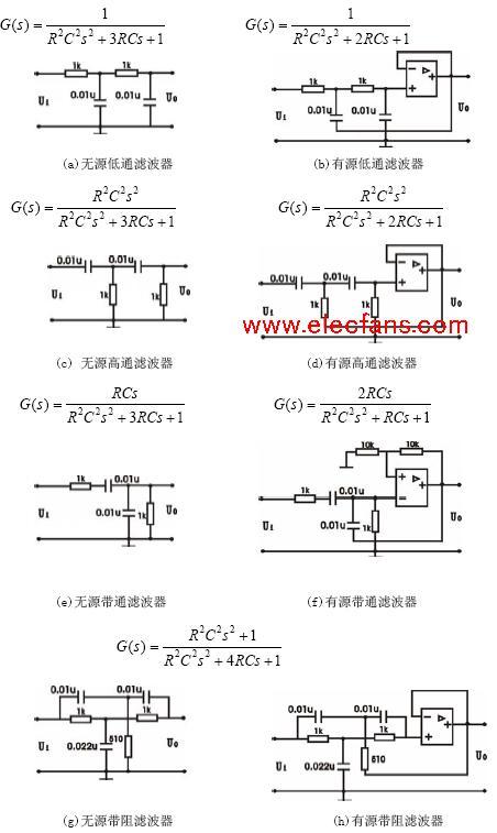 rl低通滤波器传输函数（rlc低通滤波器）-图2