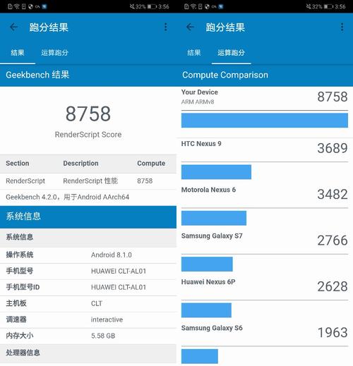 关于p20评测跑分的信息-图3