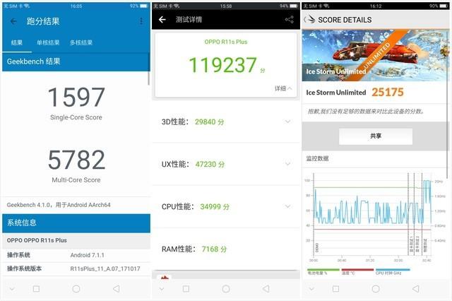 opr11s跑分的简单介绍-图2