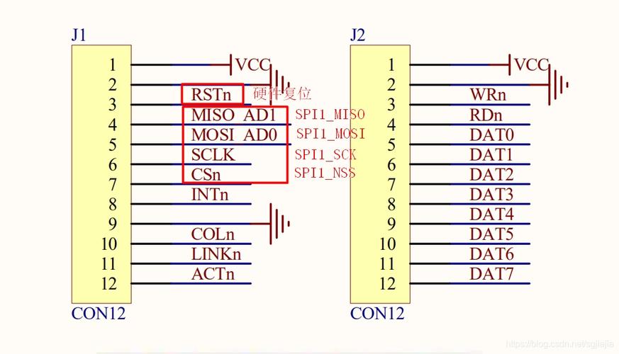 stm32f407支持9位spi传输（stm32f103 spi接口）