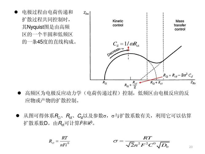 高频传输输入阻抗（高频传输输入阻抗是多少）-图3