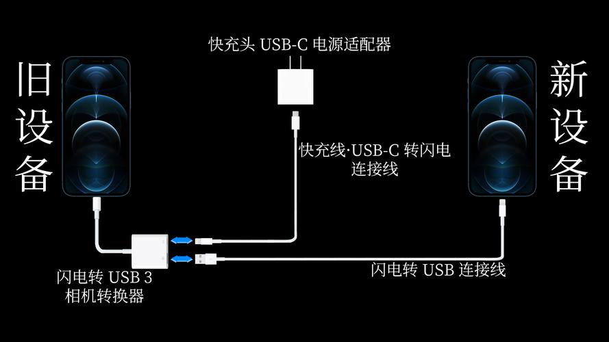 如何用两线传输数据和供电（如何用两线传输数据和供电设备）-图2