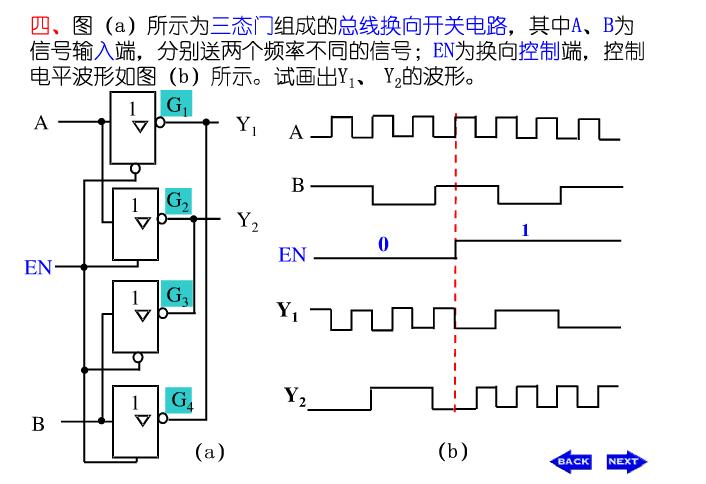 三态门总线传输（三态门输出端可接入系统总线）