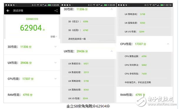 小米note跑分最新报价的简单介绍-图1