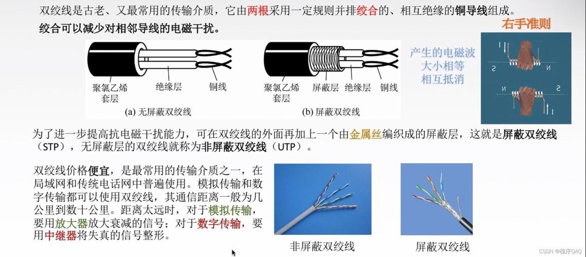 传输介质铜介质（介质传输原因）