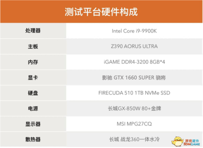 影驰gtx1060骁将跑分的简单介绍-图3