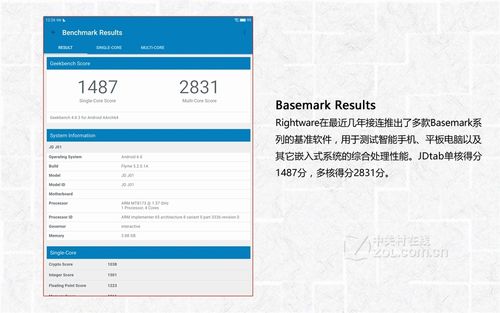 jdtab平板电脑跑分的简单介绍