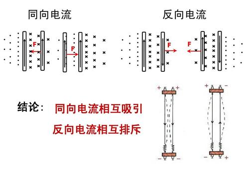 不经过导线传输电（不经过导线传输电流的原因）-图1