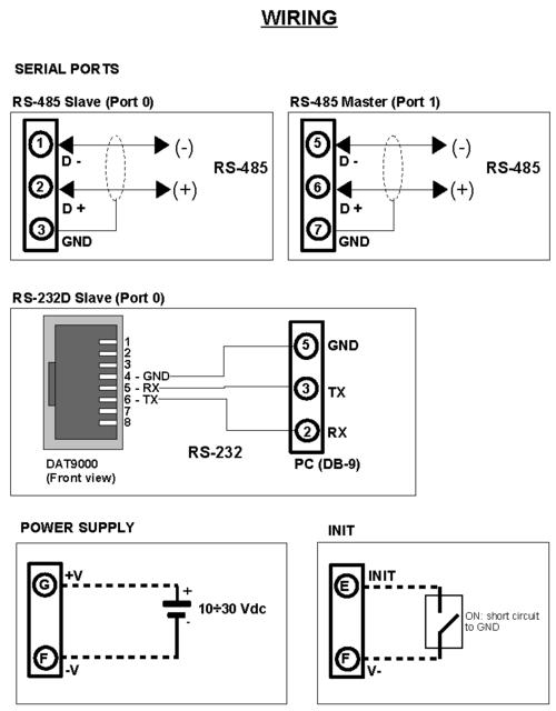 modbustcp传输距离（modbus rtu传输距离）-图1