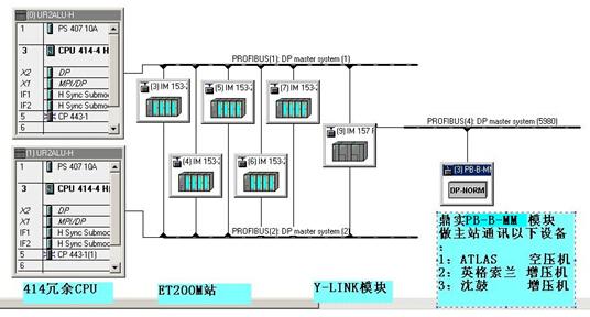 modbustcp传输距离（modbus rtu传输距离）-图2