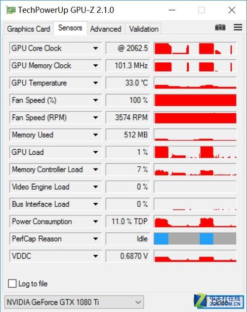 1080ti跑分测试的简单介绍-图3