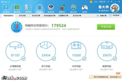 包含i7m620跑分的词条-图2