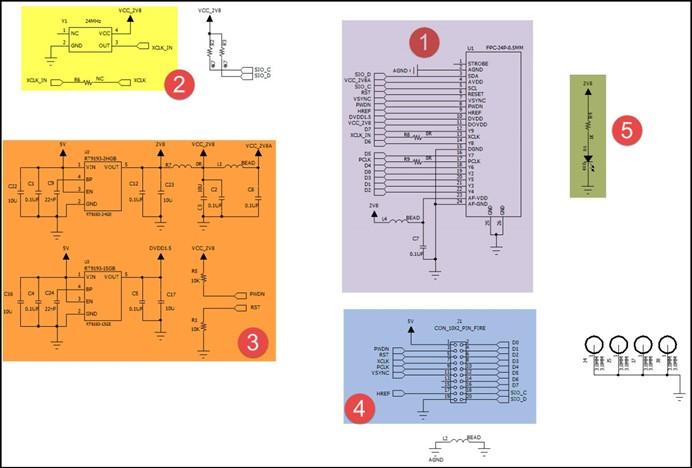 stm32摄像头数据传输（stm32将摄像头画面传输）-图2