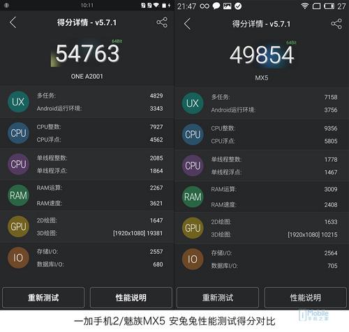 一加手机2跑分的简单介绍-图2