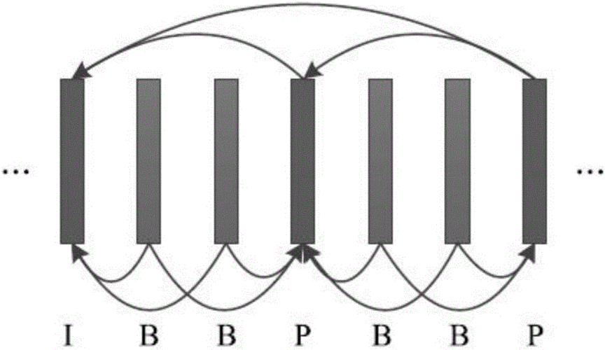 无损传输前向纠错（无损传输前向纠错方法）-图1