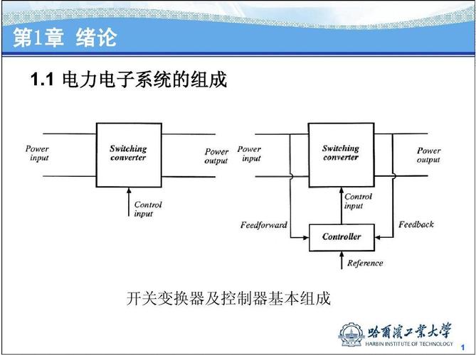 电力电子传输系统（电力传输系统设计图）