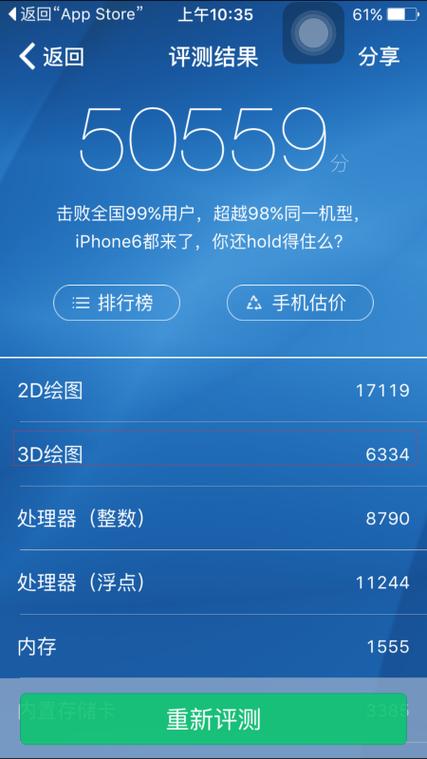 关于苹果手机6splus跑分的信息-图2