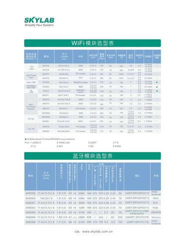 传输速度比蓝牙快（蓝牙传输速率高吗）-图3