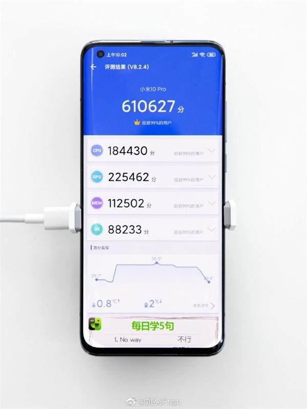 小米10tpro跑分的简单介绍