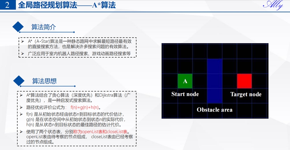 屏幕差异传输优化例程（屏幕差异算法）-图3