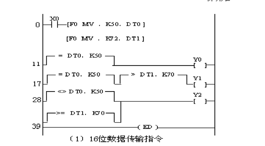 松下PLC取反传输指令（松下plc折回）-图3