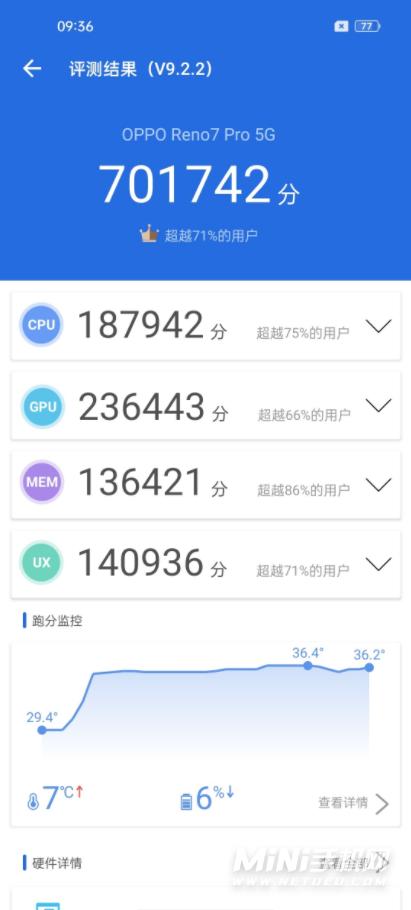 oppoa9跑分安兔兔的简单介绍-图3