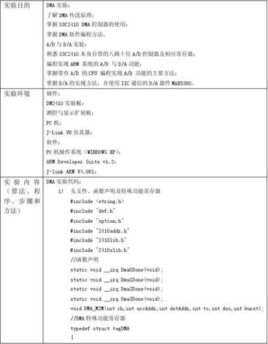 嵌入式dma数据传输实验报告（嵌入式ad转换实验报告）