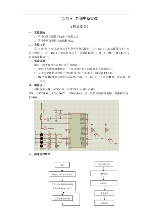 单片机中断传输数据（中断单片机中如何运用）-图2