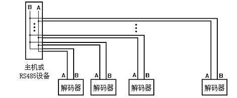 rs485星形连接传输距离（rs485 星形连接）