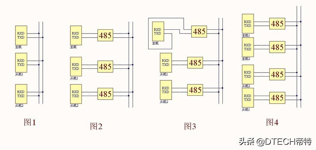 rs485星形连接传输距离（rs485 星形连接）-图3