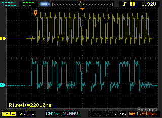 stm32cubemx传输三角波（stm32输出波形）