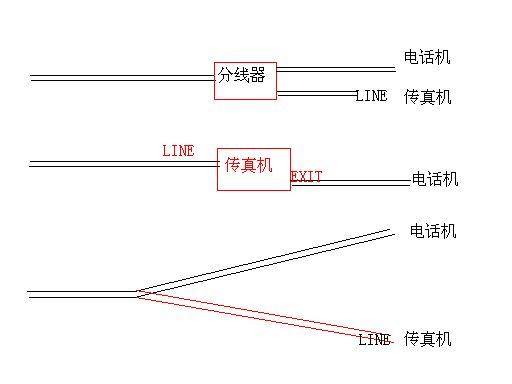 传输器连接方法（传输设备连接图）-图2