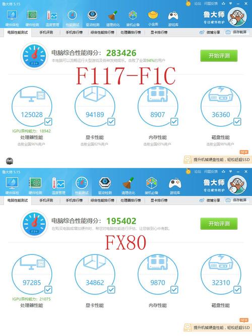 fx-8100跑分的简单介绍-图2