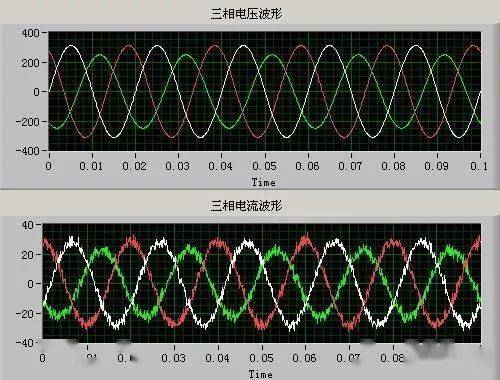 电压信号传输距离（电压信号和电流信号传输各有什么特点）-图2