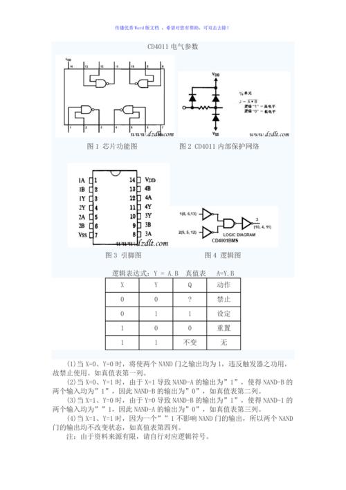 用传输时间比较cd4011和ttl（ttl的传输距离）