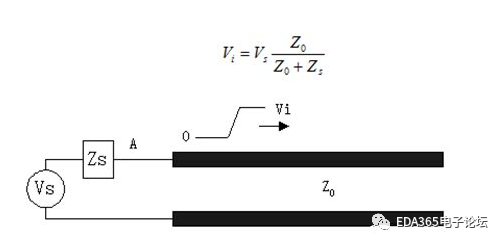 传输线和相位（传输线和相位有关吗）-图3