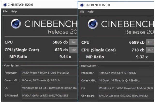 cinebench跑分i56500的简单介绍