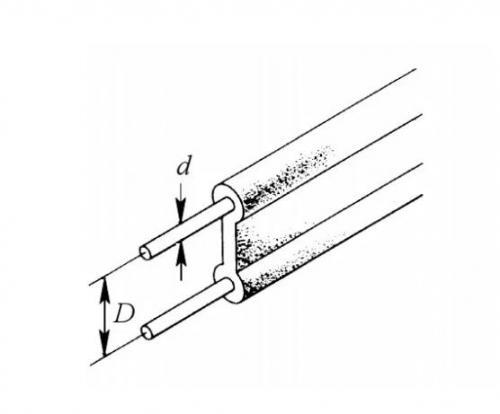 传输线和平行双线（平行双线传输线与一矩形回路共面）-图1