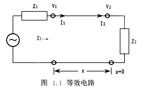 传输线和平行双线（平行双线传输线与一矩形回路共面）-图3