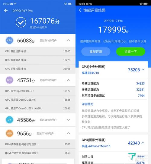 关于oppor17proal跑分的信息-图1