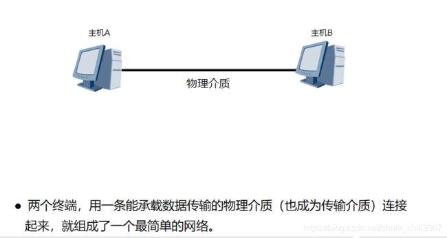 )以太网的传输协议是（以太网的传输介质是什么）