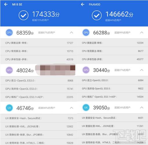 关于小米8se跑分的信息