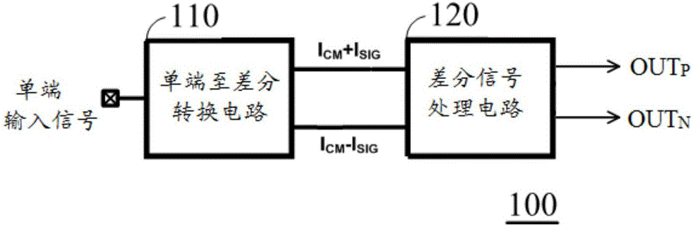 差分信号最长传输距离（差分信号传输的好处）-图2